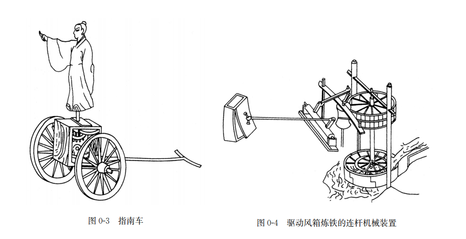 機械傳動的發(fā)展歷史